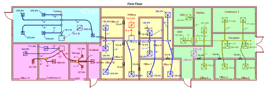 Air Distribution Basics and Duct Design